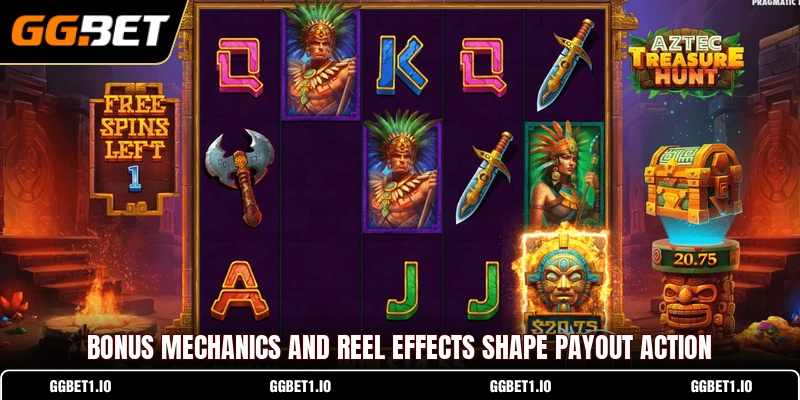 Bonus mechanics and reel effects shape payout action